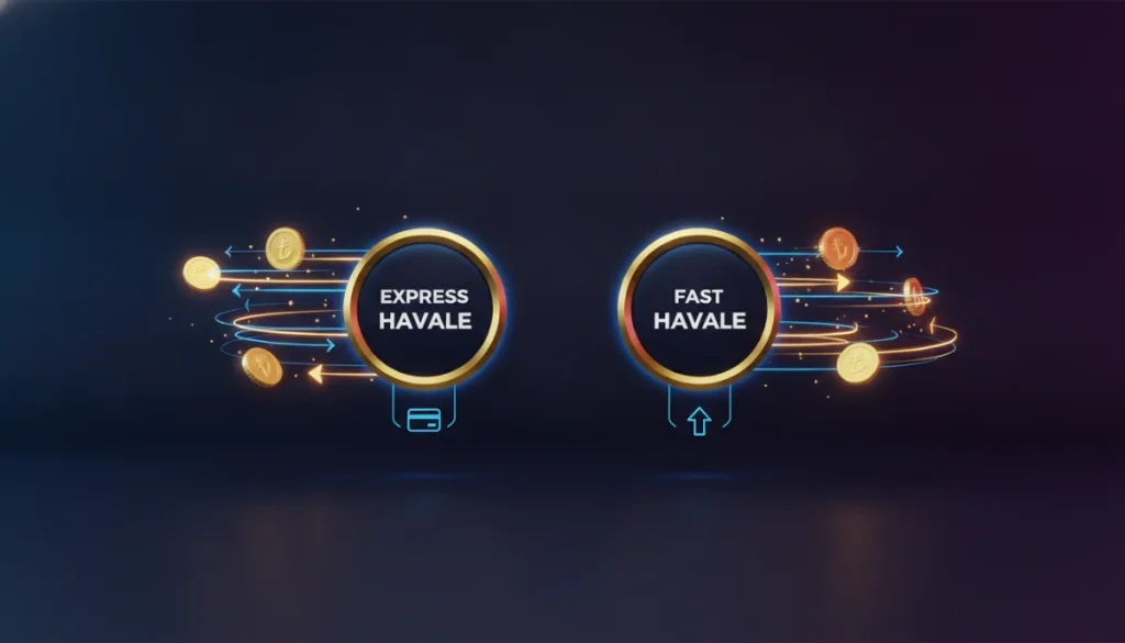 Finansal Hızın Yeni Adı: Güncel Bankacılık Sistemleri